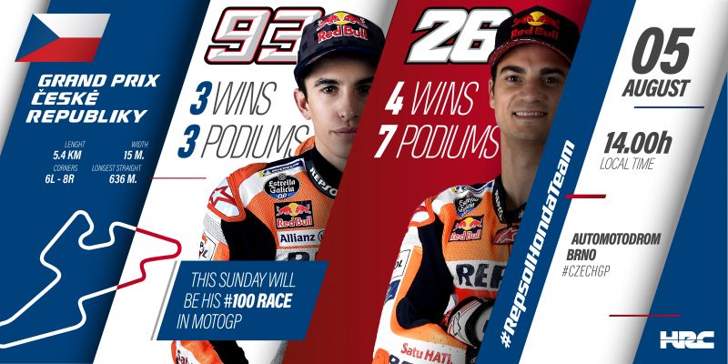 Repsol Honda Team heads to Brno with Marc Marquez reaching the 100 MotoGP race milestone