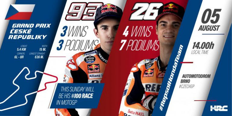 Read more about the article Repsol Honda Team heads to Brno with Marc Marquez reaching the 100 MotoGP race milestone