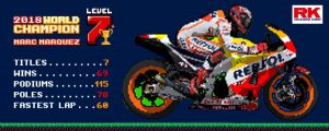 Read more about the article Marc Marquez is the 2018 MotoGP World Champion. #Level7 completed